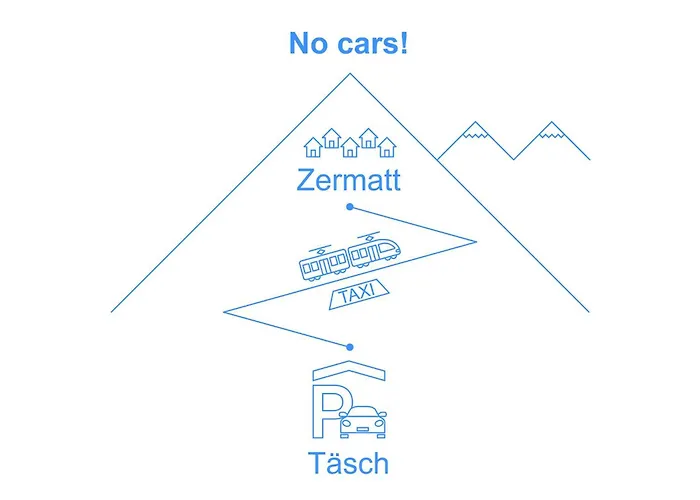 Mirador-2 By Interhome צרמט